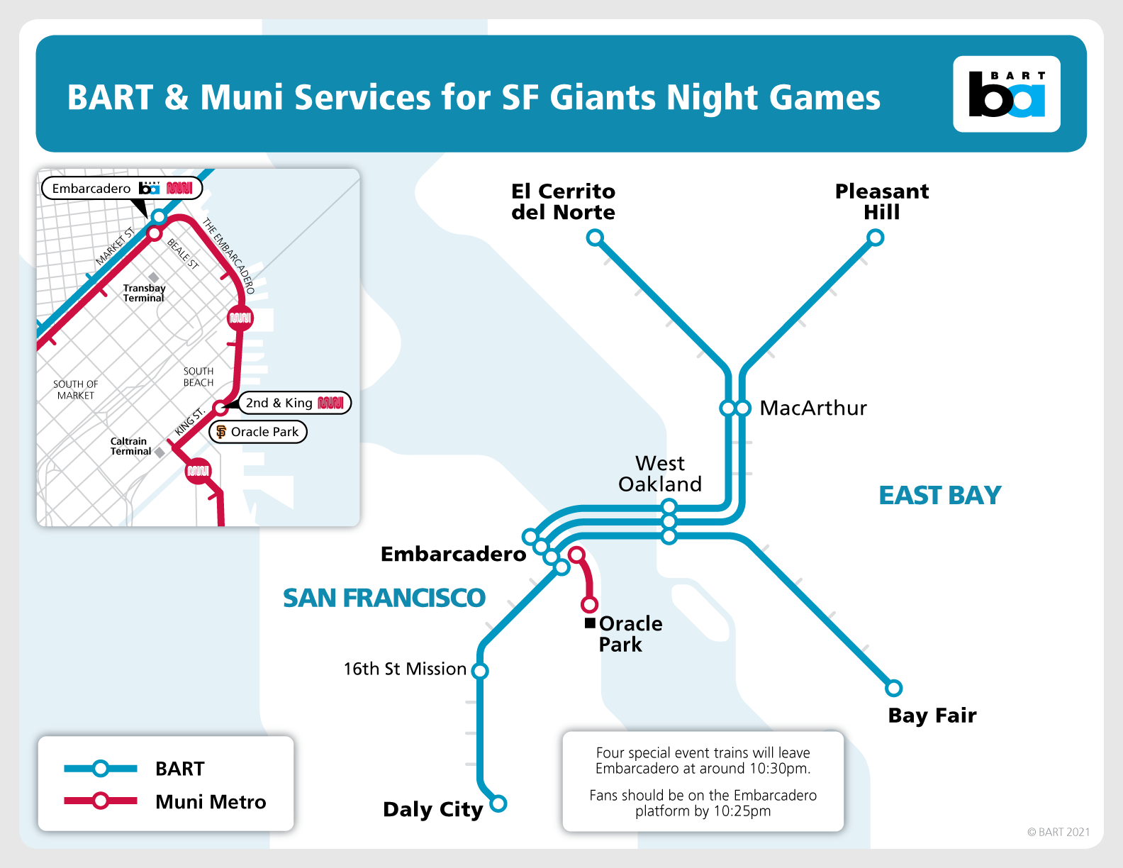 BART offers event trains with limited stops for SF Giants night games